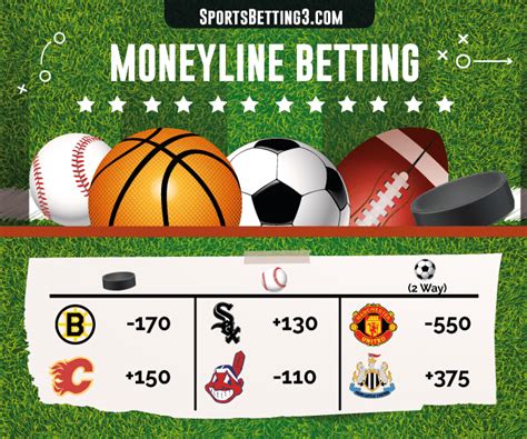 sports betting with moneyline